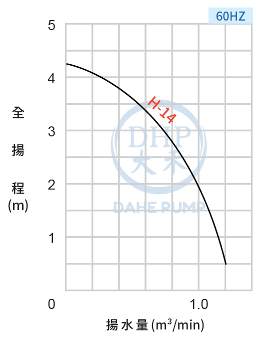 20260612 082051 f4cd7492